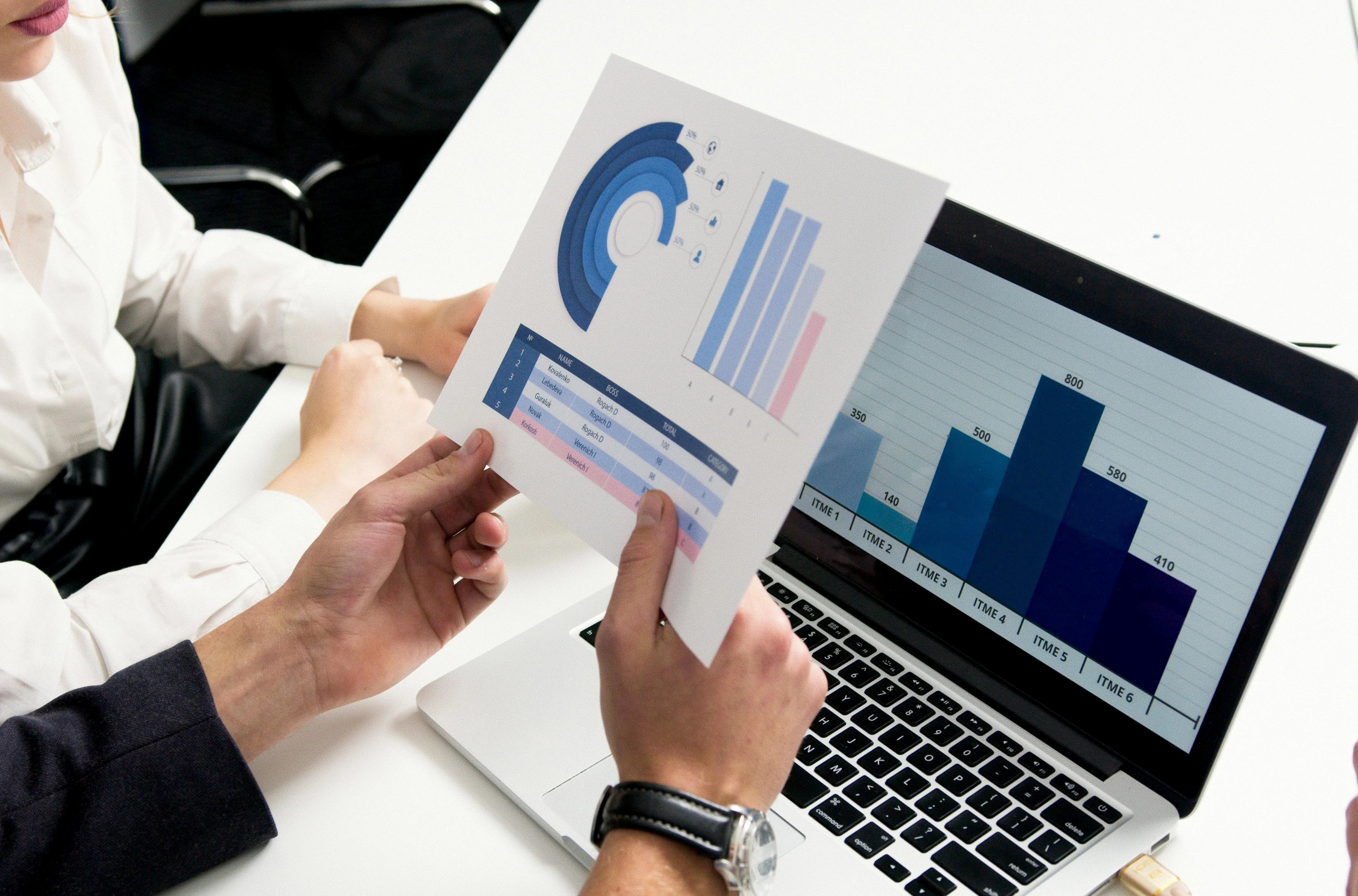 Tối đa hóa khả năng hiển thị trực tuyến & Doanh thu